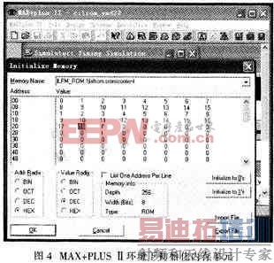 �����ĶԻ����б༭�洢������Ԫ����