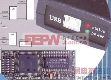 Canbus���߰�Ӳ���豸