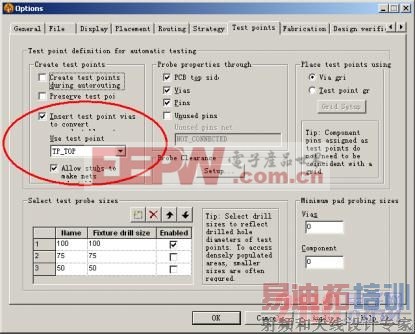 Test Points ѡ��ҳ