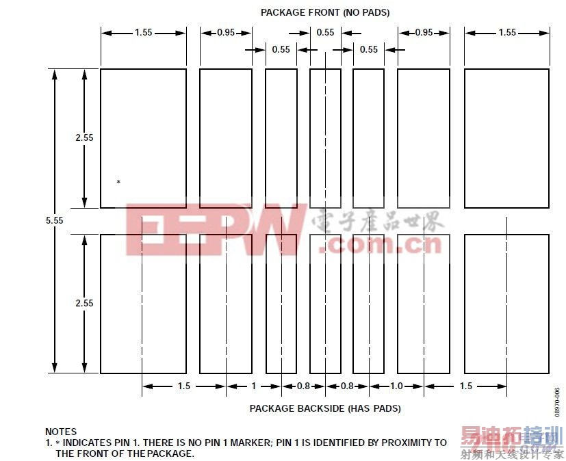 图6. 用于垂直贴装CVMP的样片焊盘布局(焊盘图形),