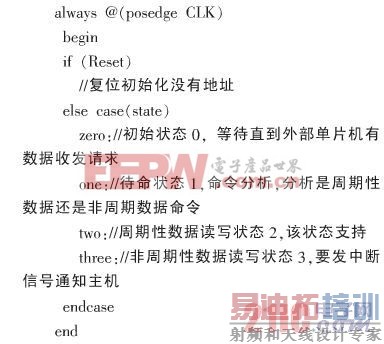 总线协议 基于CPLD的PLC背板a class=