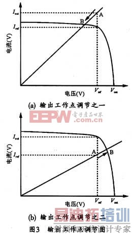 ���������������