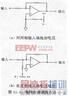a1101.gif (47121 字节)