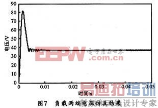 �������˵ĵ�ѹ����