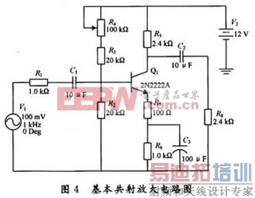 ��������Ŵ��·����