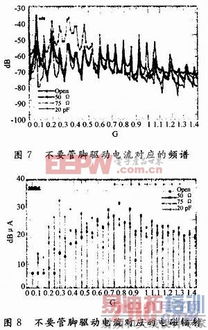 PCB��ʱ�ӵ�·�ĵ�ż������