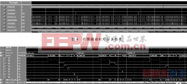 ͼ5 256�ҶȲ���ģ�����