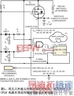 ��һƬCPLD �����Ӽ�ֻ����Ԫ����ʵ��һ����ʡ���������ϵͳ�ϵ��·