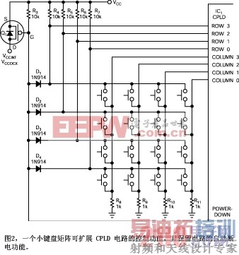 ��n�������ܴ��һ��nxm����