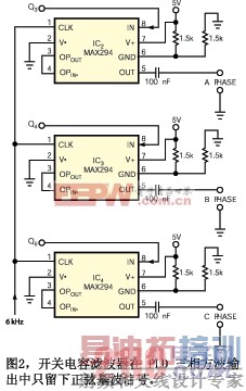 ���ص����˲����� PLD ���෽�������ֻ�������һ����ź�