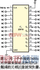 ��һ����ӵ�748Hzʱ��Դ������������PLD��ɵ��������Ҳ�������