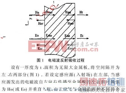 ��Ų��������չ���