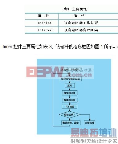 �����PC���PLC