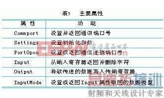 �����PC���PLC