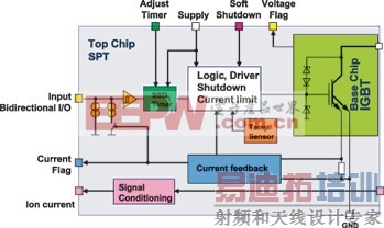 ������IGBTģ��ԭ��ͼ