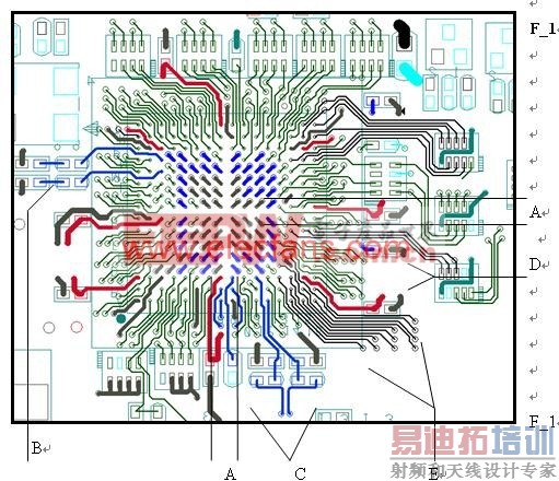 BGAоƬ�Ĳ��ֺͲ��� www.elecfans.com