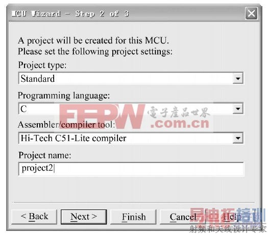 ͼ2��MCU�򵼶Ի���֮��