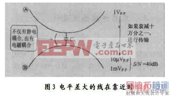 ��ƽ�������ڿ���ʱ