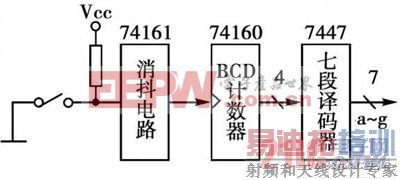 ʮ���Ƽ�����·�ṹ