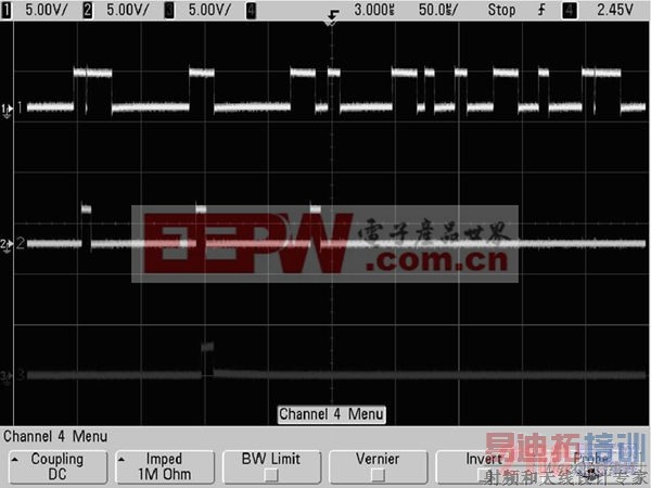 ϵͳ�Ķ��źŴ������