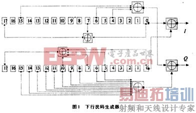 ������·���뷢�����Ľṹʾ��ͼ