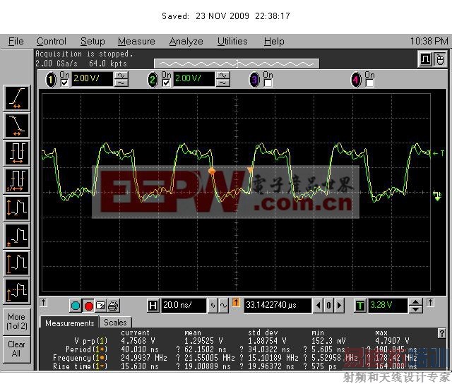 �������ͼ