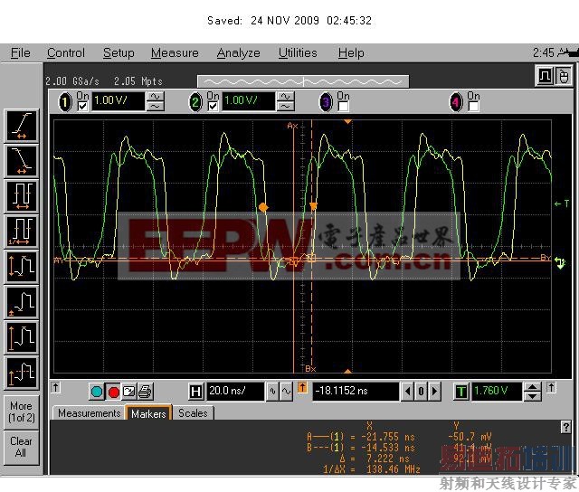 �������ͼ