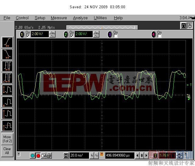 �������ͼ