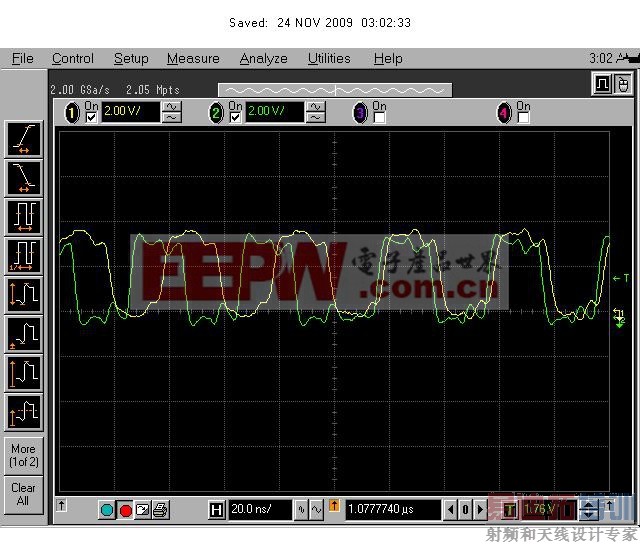 �������ͼ