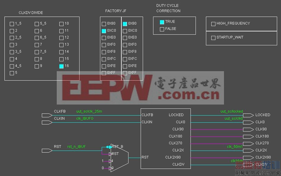 �������ͼ