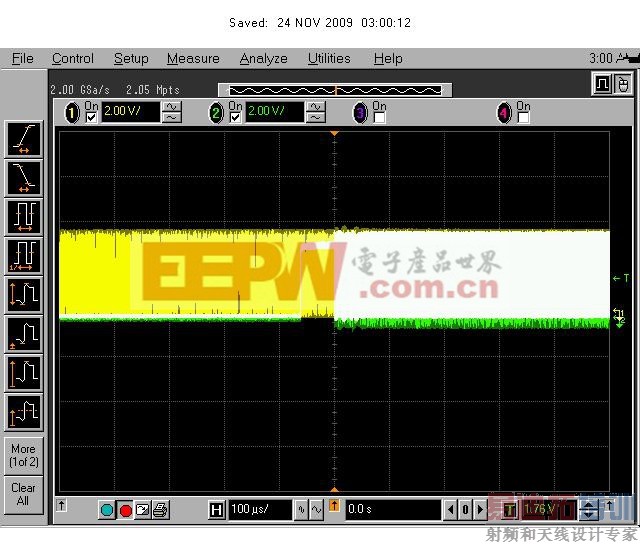 �������ͼ