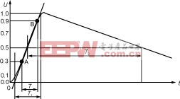 Qzy1-44.gif (3741 �ֽ�)