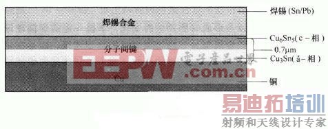 �����Ͻ𹲻���