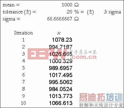 图6. Excel生成的随机组件值