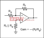 图1. 反相运算放大器示例