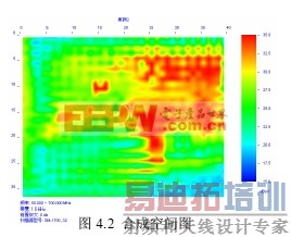 ͼ2���ϳɿռ�ͼ��