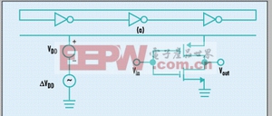 ͼ4�����˻������������������У�������������������м������á�