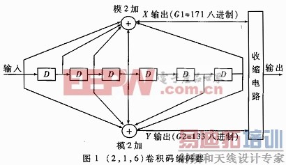 ��2��1��6������������