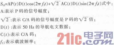 GPS C��A�뷢�����ķ����о���FPGA���