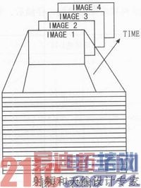 基于FPGA的视频图像画面分割器设计