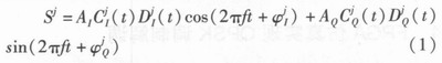 ����FPGA�ı���QPSK����ʵ��������֤