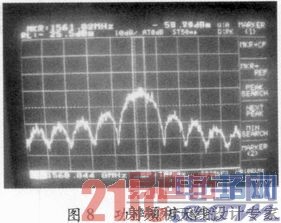 ����FPGA�ı���QPSK����ʵ��������֤