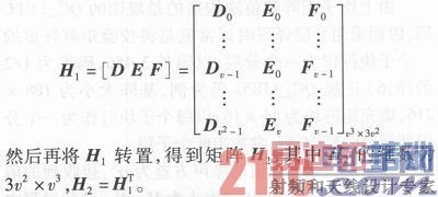 ����FPGA�Ĵ�Χ��QC_LDPC���������