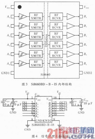 ����FPGA�ĸ߾���Ƶ�ʵ�ѹת��ϵͳ���ʵ��
