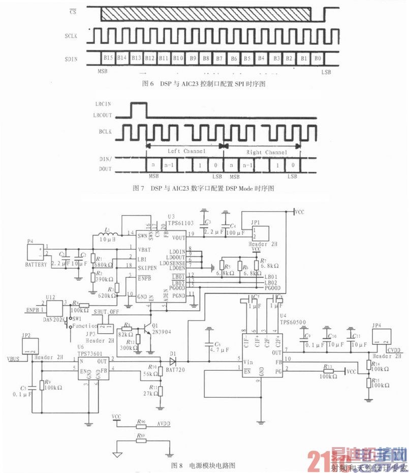 ����DSP���Ƶ���Ƶ����ϵͳ���