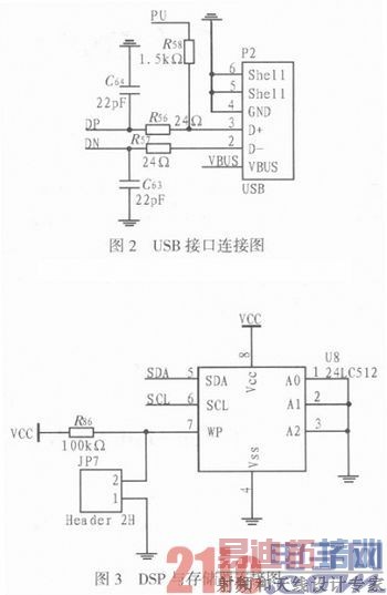 ����DSP���Ƶ���Ƶ����ϵͳ���