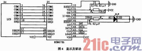 ����FPGA��������ˮ�����