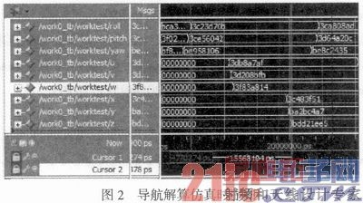 ����FPGA�ĸ��ٵ�������Ӳ��ʵ��
