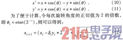 ����FPGA�Ķ̲�AM����������