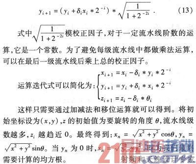 ����FPGA�Ķ̲�AM����������